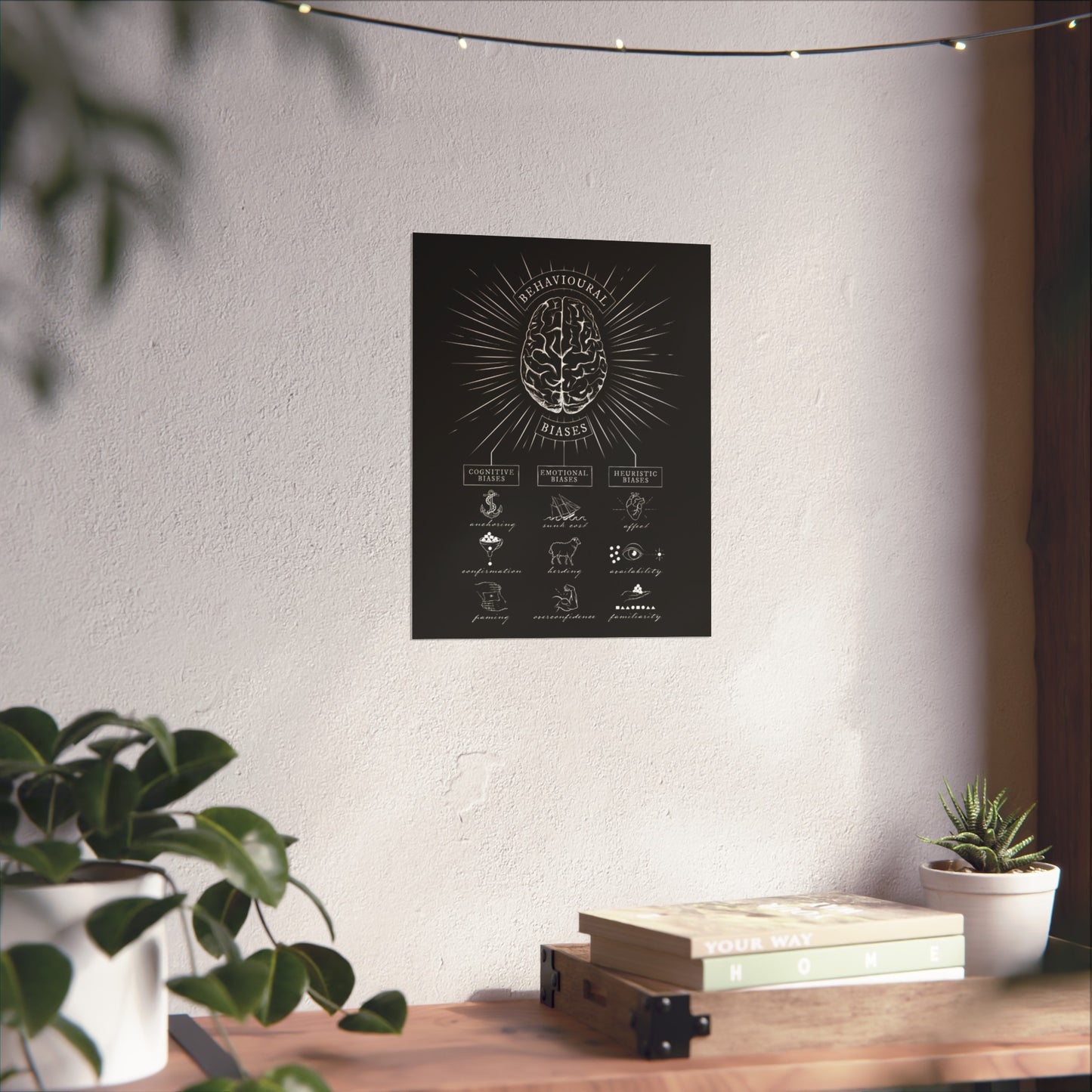 Behavioral Biases -  Fine Art Poster