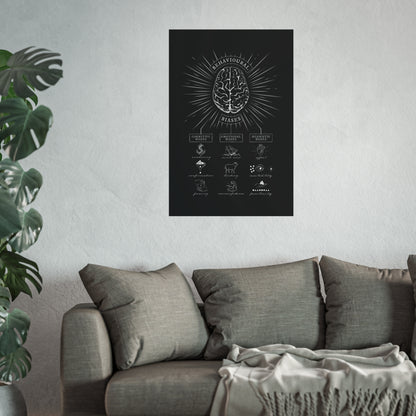 Behavioral Biases -  Fine Art Poster