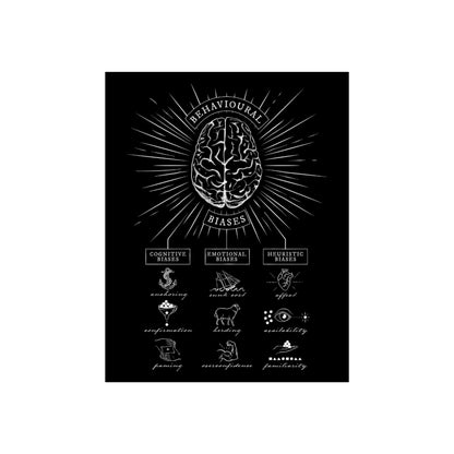 Behavioral Biases -  Fine Art Poster