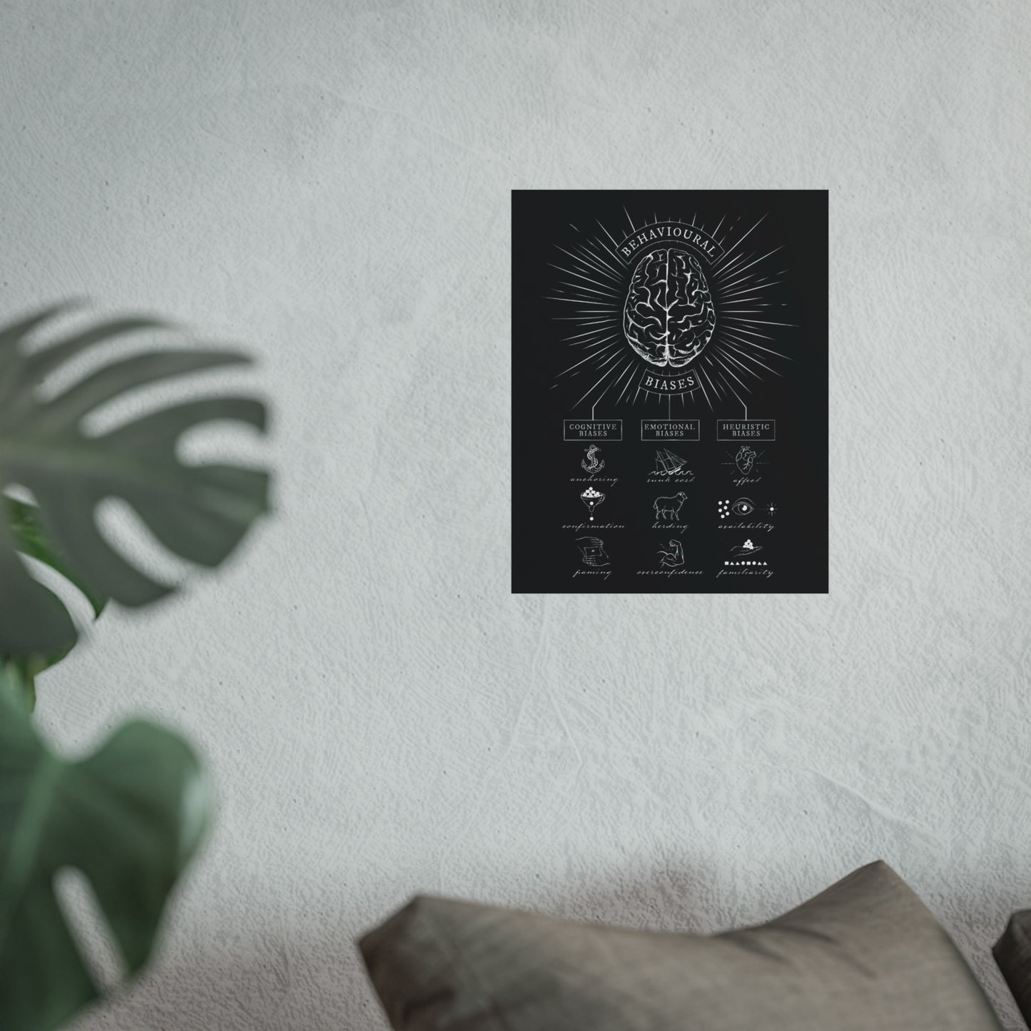 Behavioral Biases -  Fine Art Poster