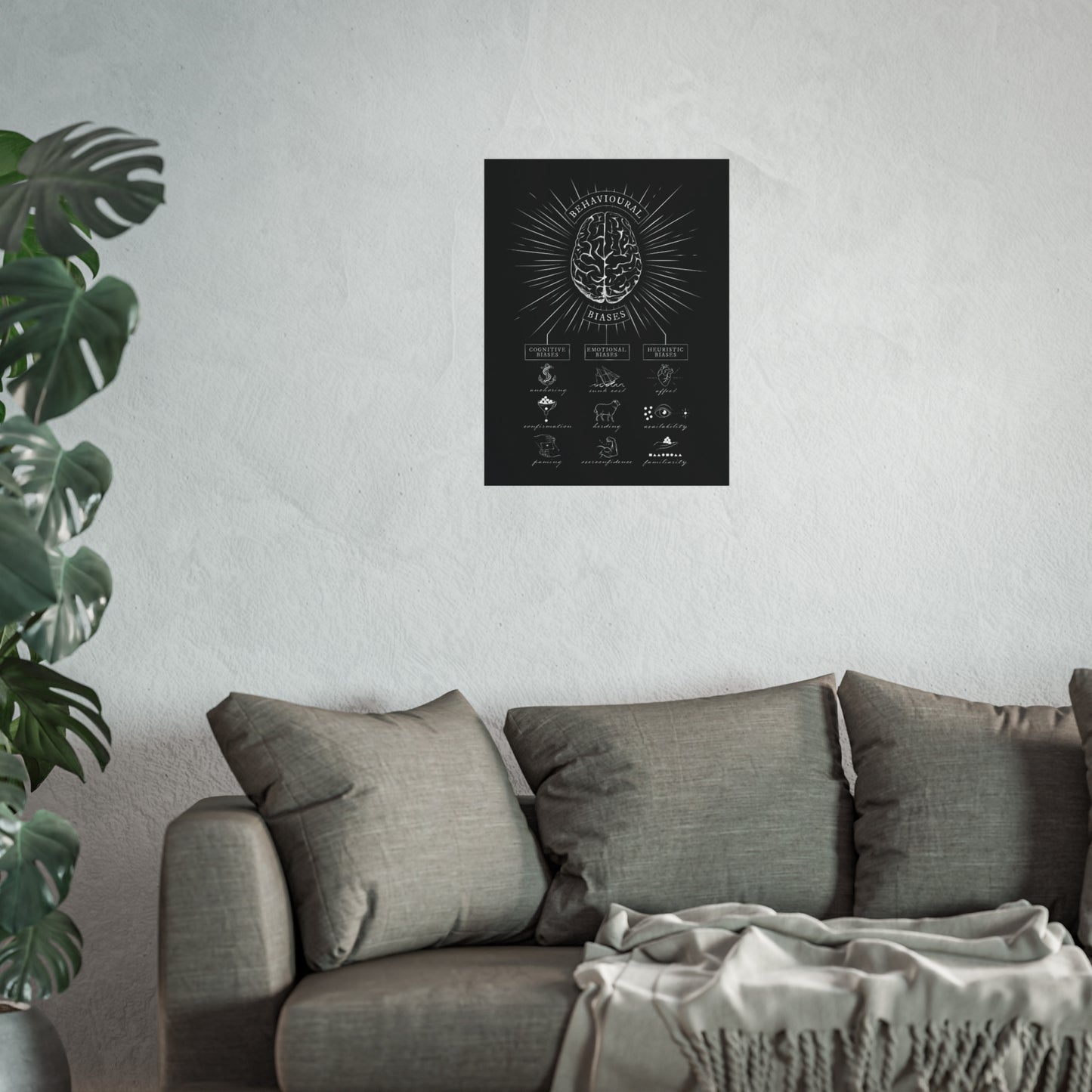 Behavioral Biases -  Fine Art Poster