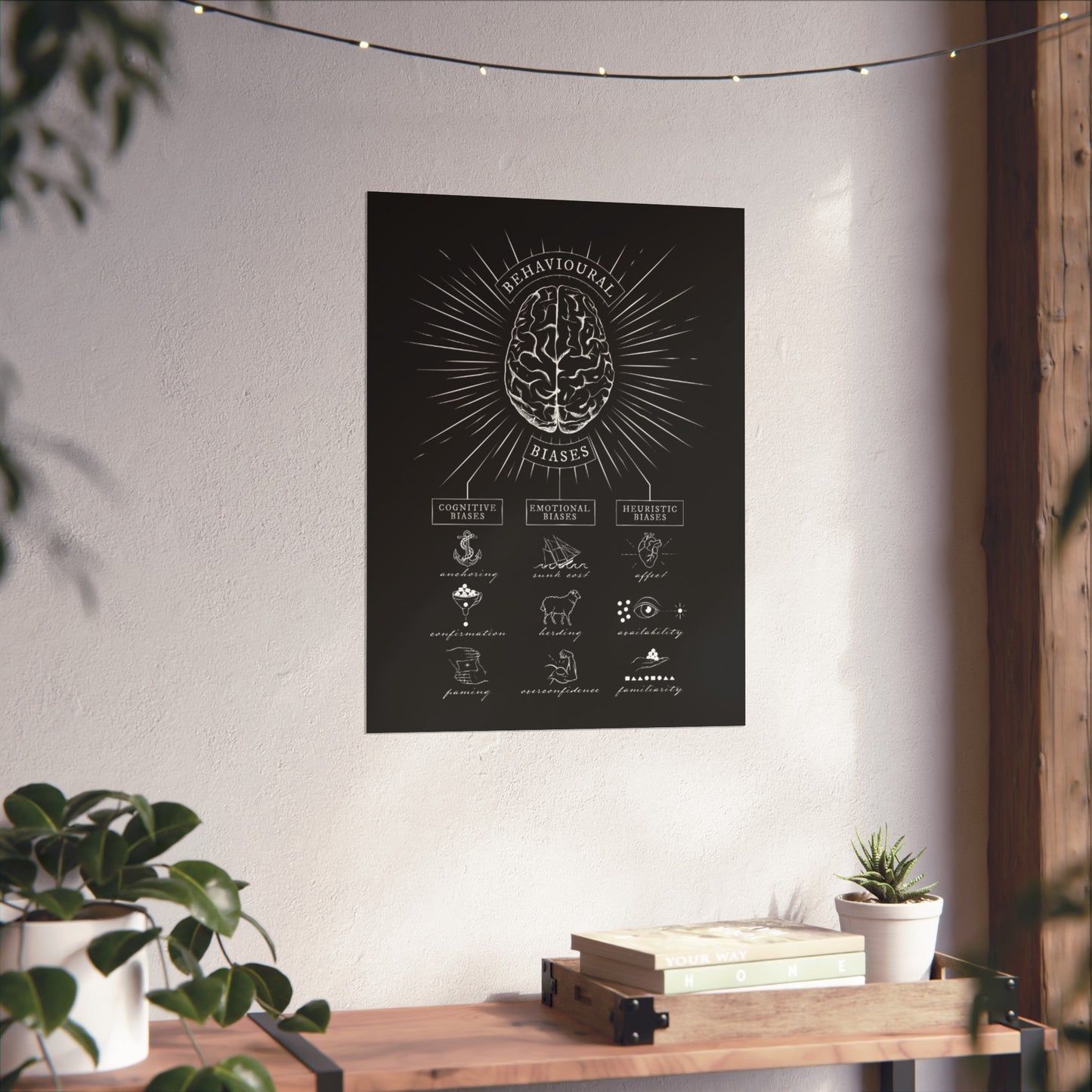 Behavioral Biases -  Fine Art Poster