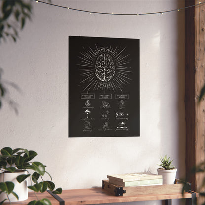 Behavioral Biases -  Fine Art Poster