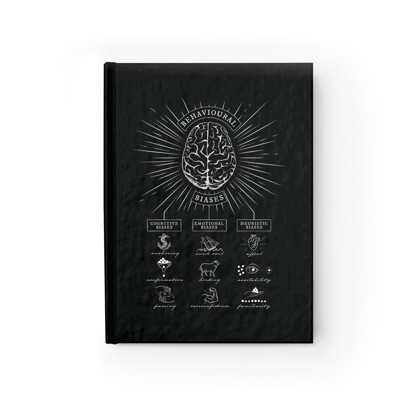 Behavioral Biases - Hardcover Journal