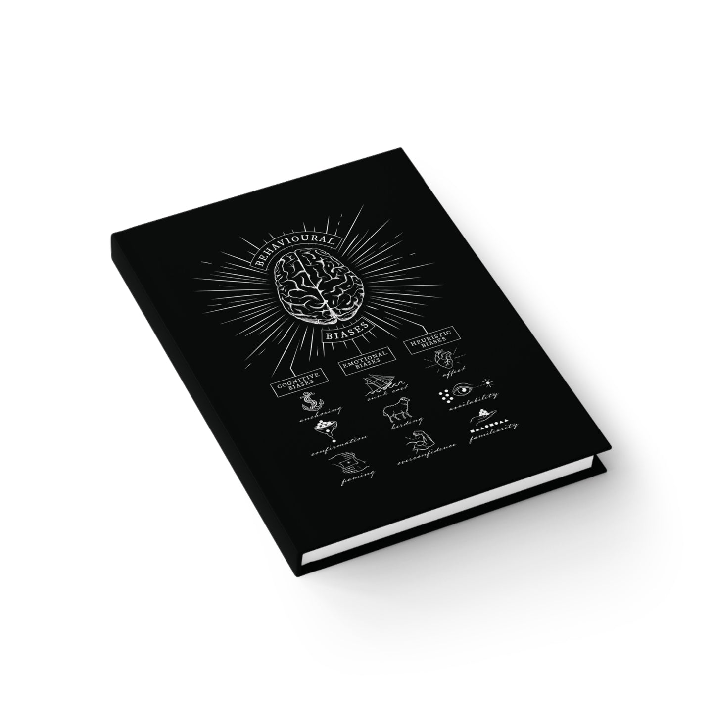 Behavioral Biases - Hardcover Journal