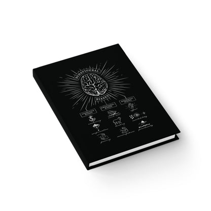 Behavioral Biases - Hardcover Journal