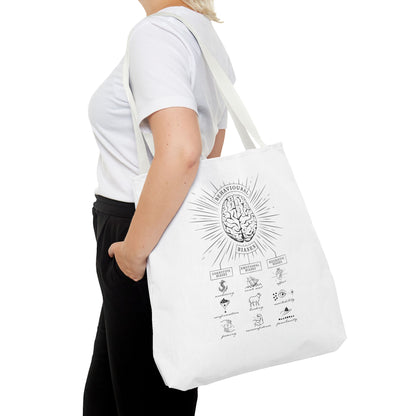 Behavioral Biases - Tote Bag