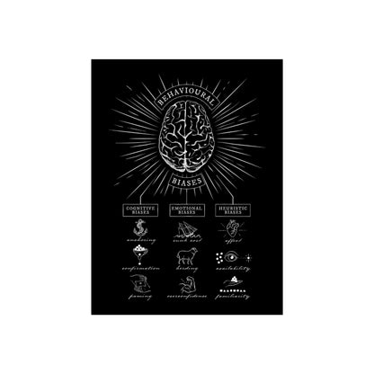 Behavioral Biases -  Fine Art Poster