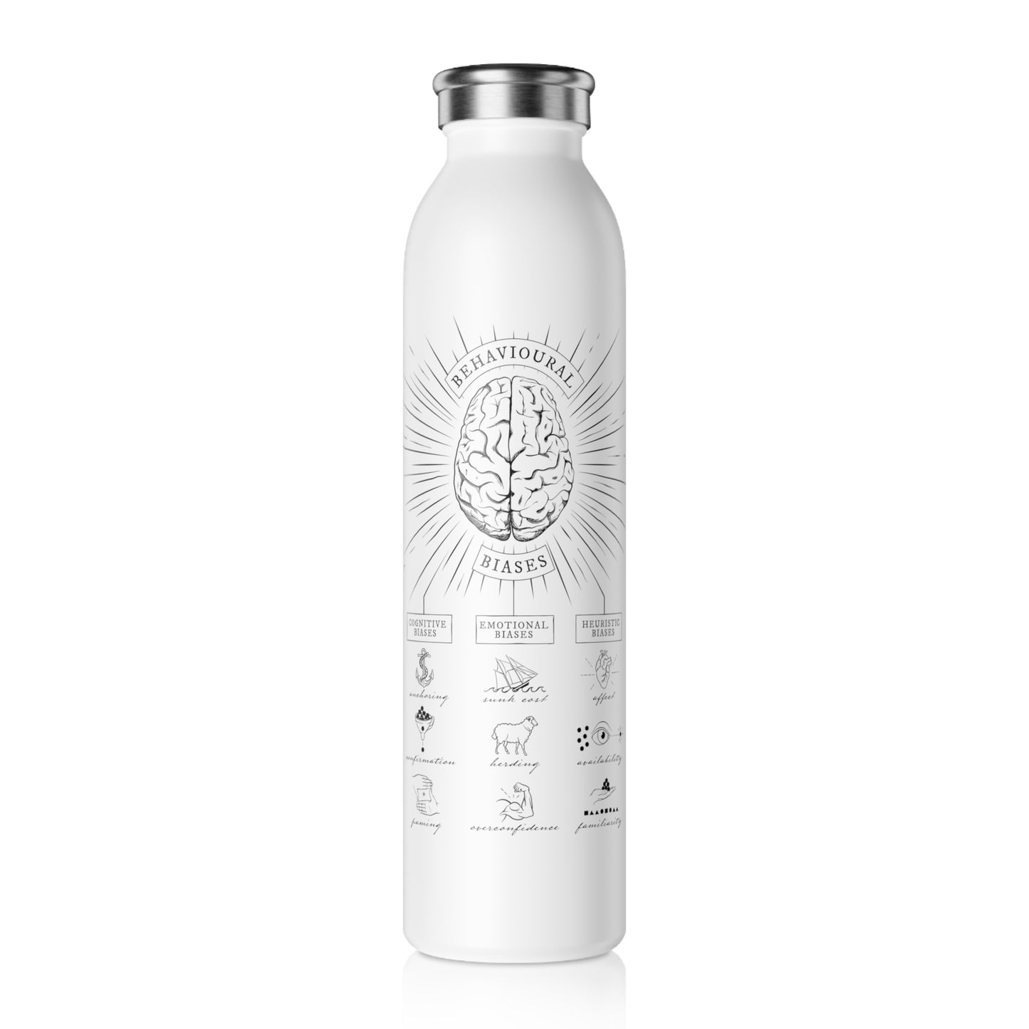 Behavioral Biases - Slim Water Bottle