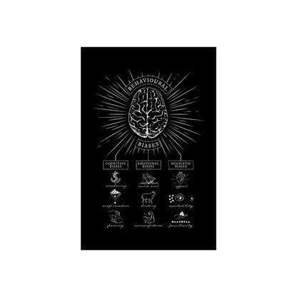 Behavioral Biases -  Fine Art Poster