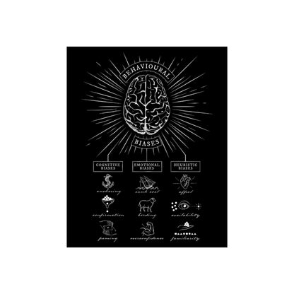 Behavioral Biases -  Fine Art Poster