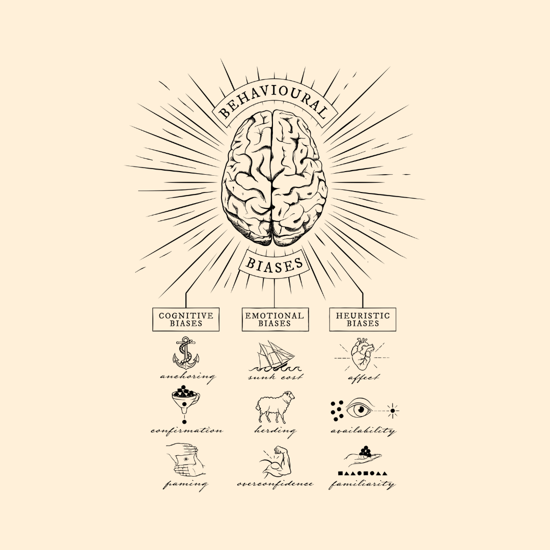 Behavioural Biases art work natural