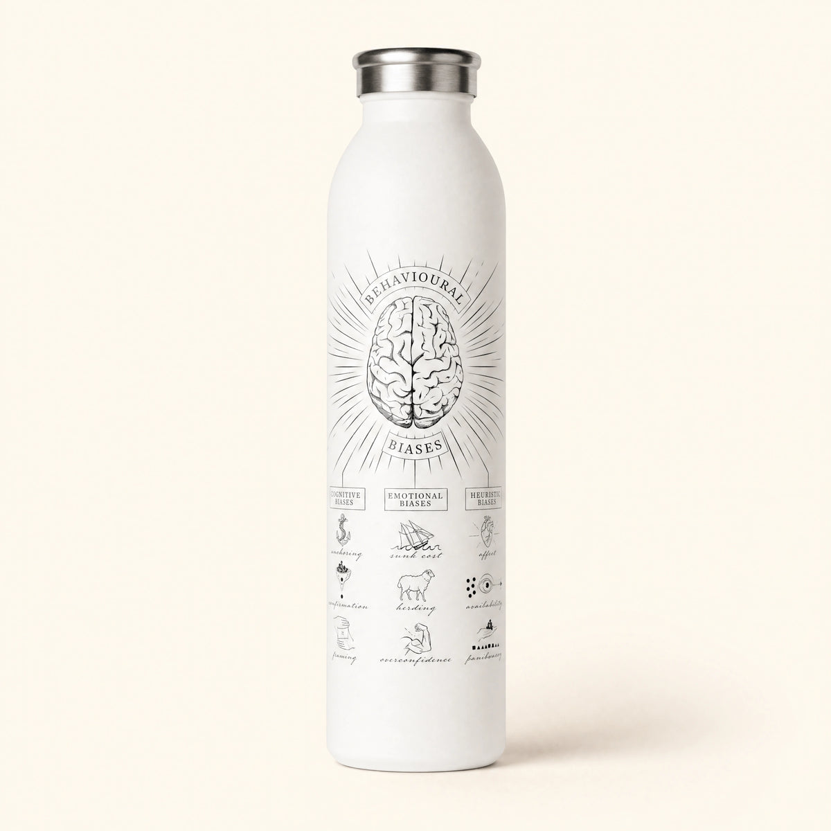 Behavioral Biases - Slim Water Bottle