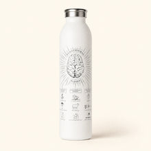 Behavioral Biases - Slim Water Bottle