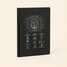 Behavioral Biases - Hardcover Journal