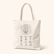 Behavioral Biases - Tote Bag